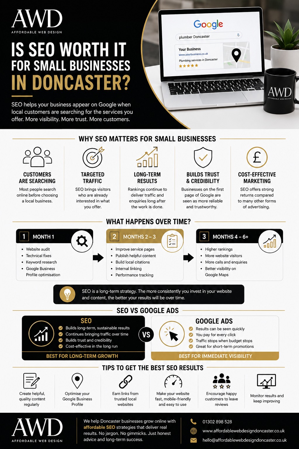 AWD_SEO_Doncaster_under_500kb