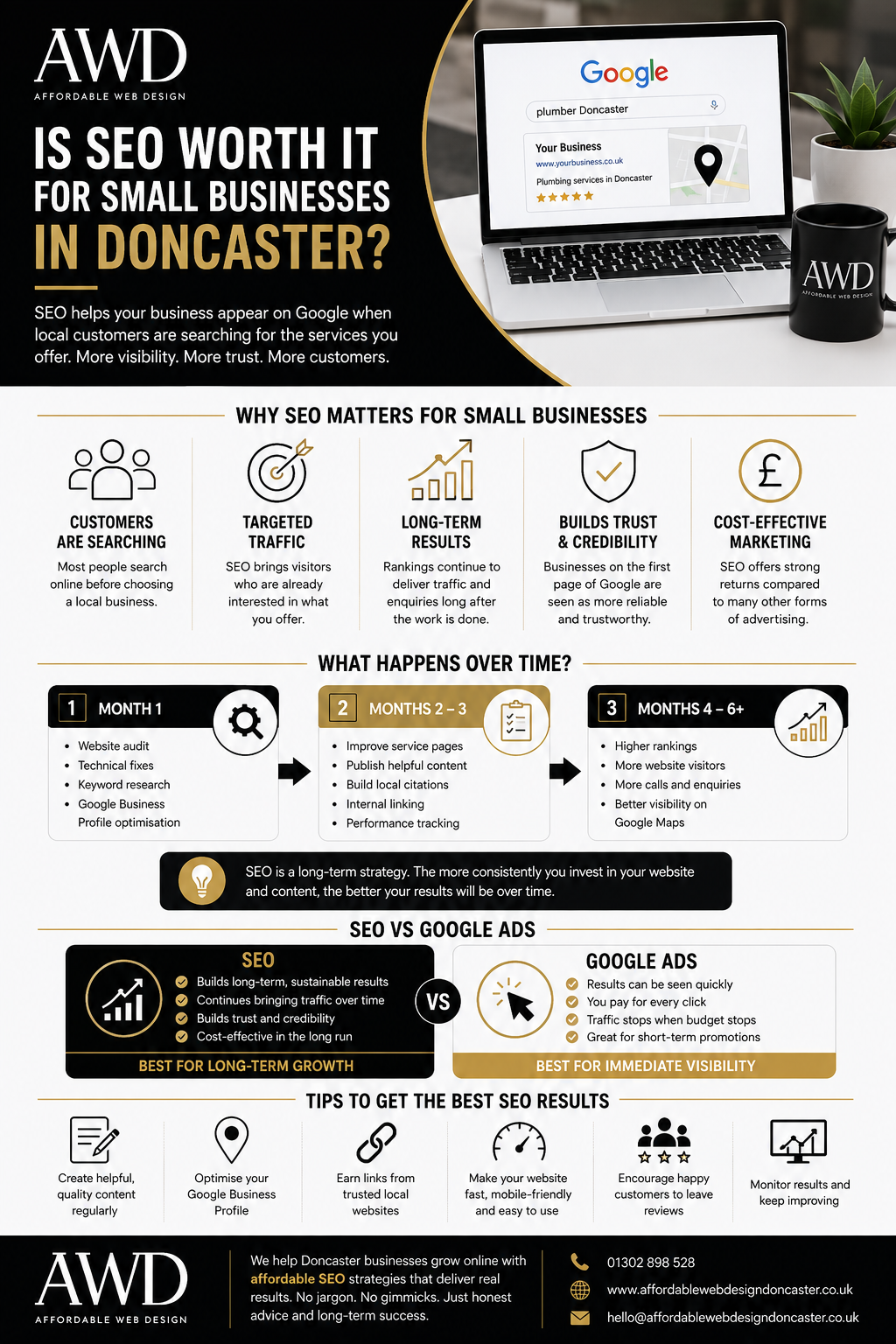 Is SEO Worth It for Small Businesses in Doncaster?infographic